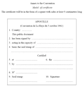 Apostille example showing country, who signed it, their stamp and location